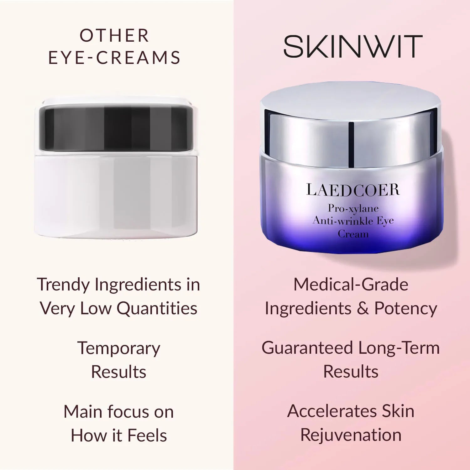 Anti-Aging Eye Cream Reduces Dark Circles Puffiness & Fine Lines Firming Hydrating Intensive Treatment with Bosein Tightens Bags