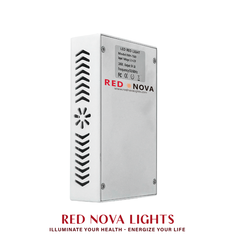 Mini 60 Handheld Red Light Therapy Device – Portable 660nm & 850nm LED for Pain Relief & Skin Health